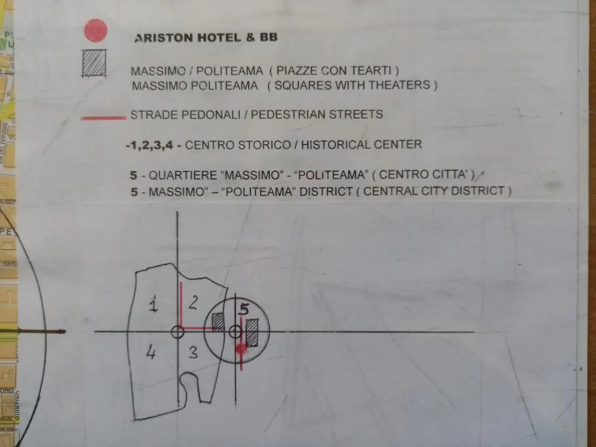 Ariston Petit Hotel 2*, Palerme